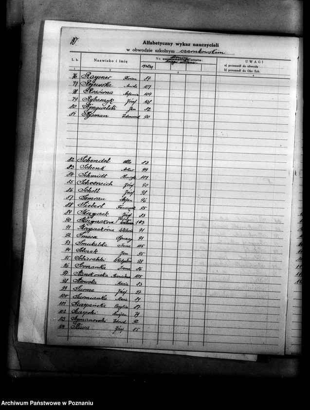 Obraz 15 z jednostki "Księga ewidencyjna szkół i etatów w powiecie czarnkowskim"