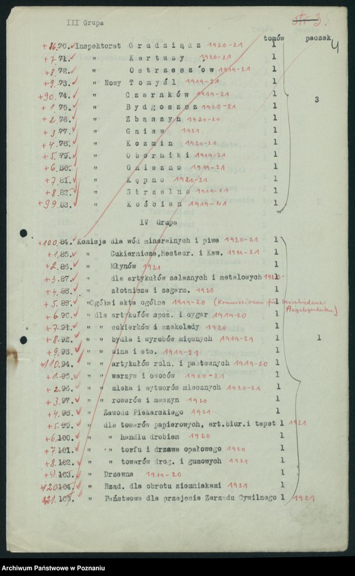 Obraz 6 z jednostki "Wykaz akt Urzędu Walki z Lichwą i Spekulacją w Poznaniu oraz ekspozytur i inspektoratów"
