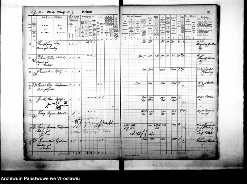 image.from.unit.number "Personenverzeichnisse"