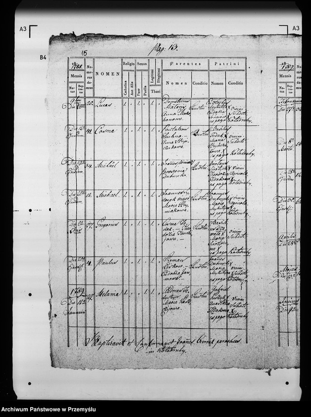 Obraz 18 z jednostki "[Kopie ksiąg metrykalnych parafii Kołodruby (dekanat Komarno)]"