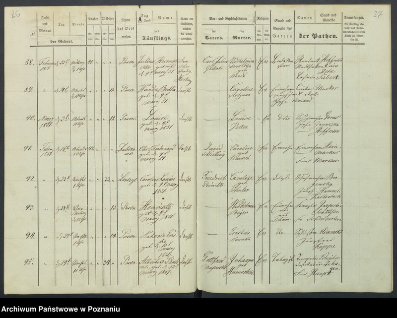 Obraz 19 z jednostki "[Akta urodzeń i chrztów, zapowiedzi i ślubów, zgonów i pogrzebów]"