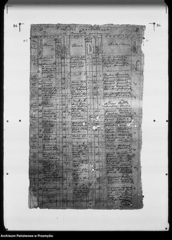 Obraz 14 z jednostki "[Kopie ksiąg metrykalnych parafii Nowosiółki Gościnne z filiami Dołobów, Wistowice (dekanat Rudki)]"