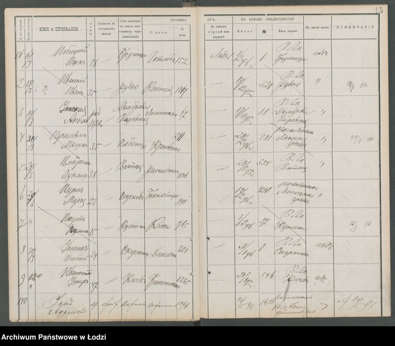 Obraz 18 z jednostki "[Księga ludności niestałej m. Łodzi lit. I]"