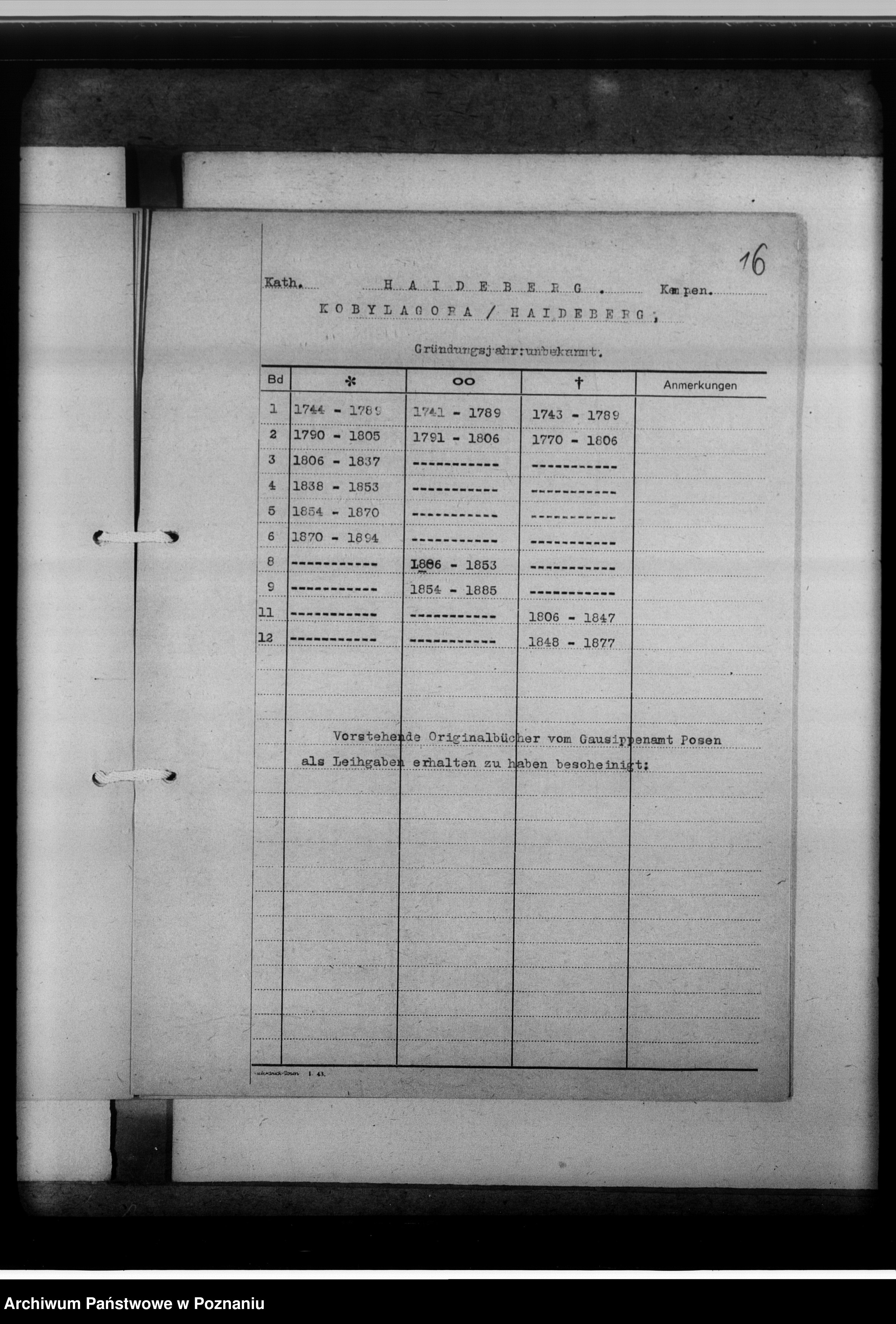 Skan z jednostki: Bücherverzeichnis, Kreissippenamt Kempen [Kępno]