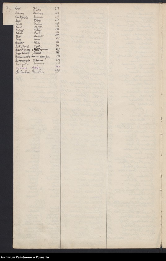 Obraz 5 z jednostki "Indeks urodzeń"