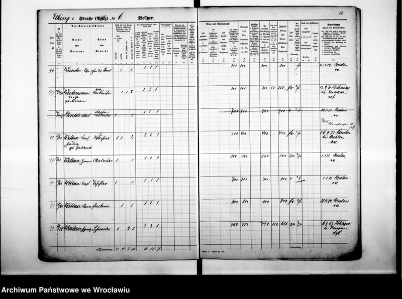 image.from.unit.number "Personalienverzeichnisse"