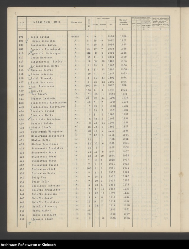image.from.unit.number "Spis wyborców Rady Miejskiej uprawnionych do głosowania przy wyborze radnych miejskich i ich zastępców, Okręg wyborczy Nr V. Obwód Nr 1"