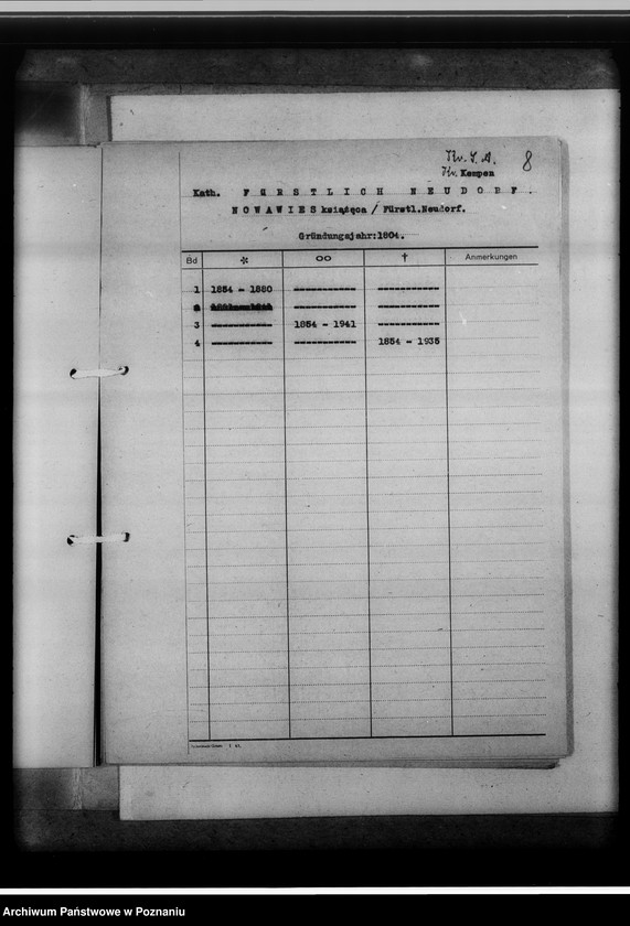 image.from.unit.number "Bücherverzeichnis, Kreissippenamt Kempen [Kępno]"