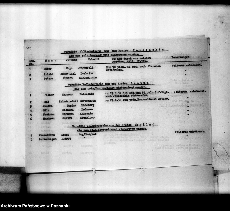 Obraz 14 z jednostki "Für die Ganselbstrerwaltung angefertigte Vermisstenlisten"