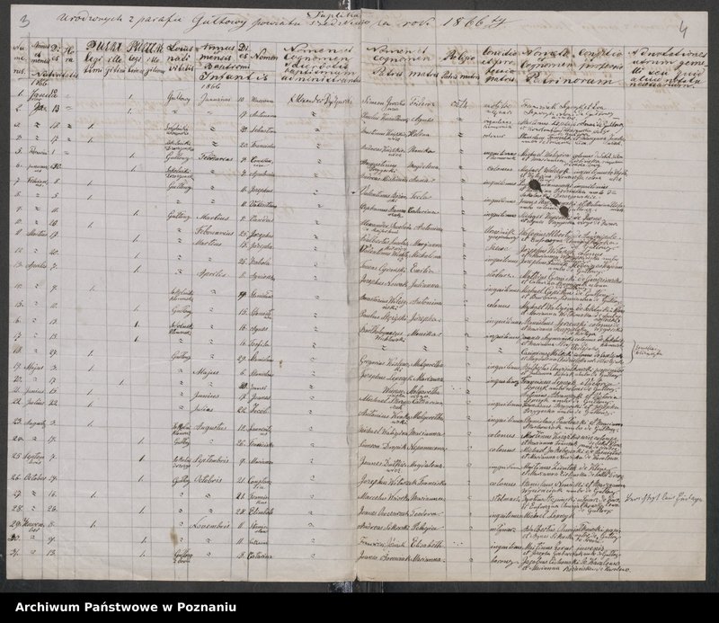image.from.unit.number "Księga urodzeń, małżeństw, zgonów"