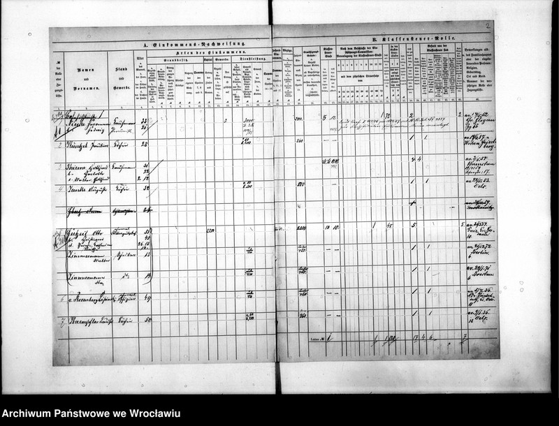 image.from.unit.number "Klassensteuerrolle nebst Eikommens - Nachweisung"