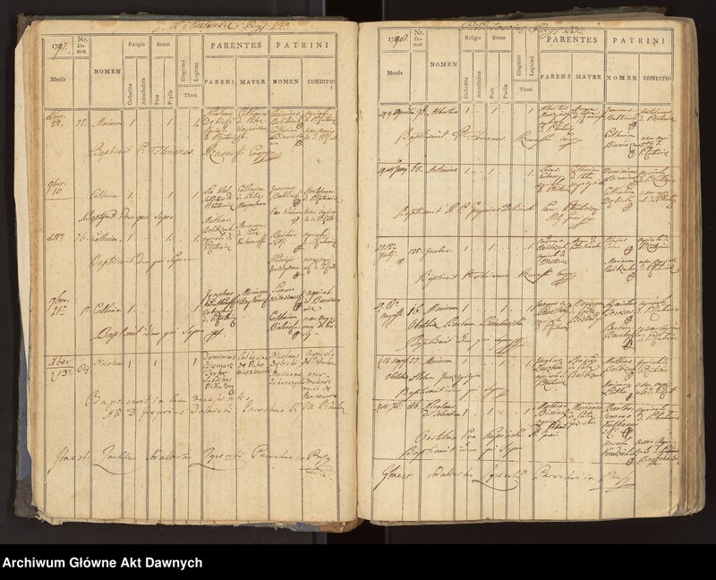 image.from.unit.number "Parafia: Prusy. Dekanat: Lwów. Księga metrykalna urodzeń 1785-1875, ślubów 1785-1905 i zgonów 1785-1885 tylko dla wsi Pikułowice. Tom VIII."