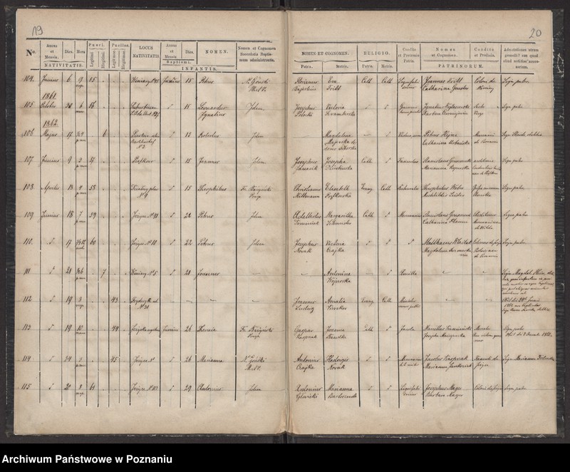 Obraz 12 z jednostki "Księga urodzin"