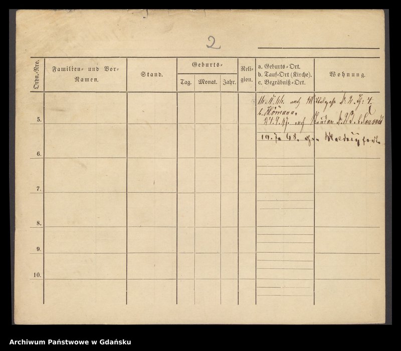 image.from.unit.number "Karty meldunkowe: Kalkoff - Kallweit"