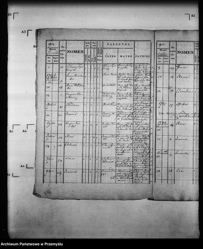 image.from.unit.number "[Kopie ksiąg metrykalnych parafii Nowica z filią Przysłup (dekanat Gorlice)]"