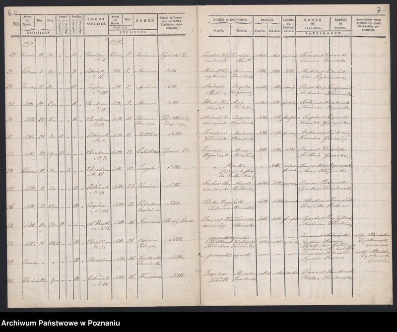 Obraz 6 z jednostki "Księga urodzeń"