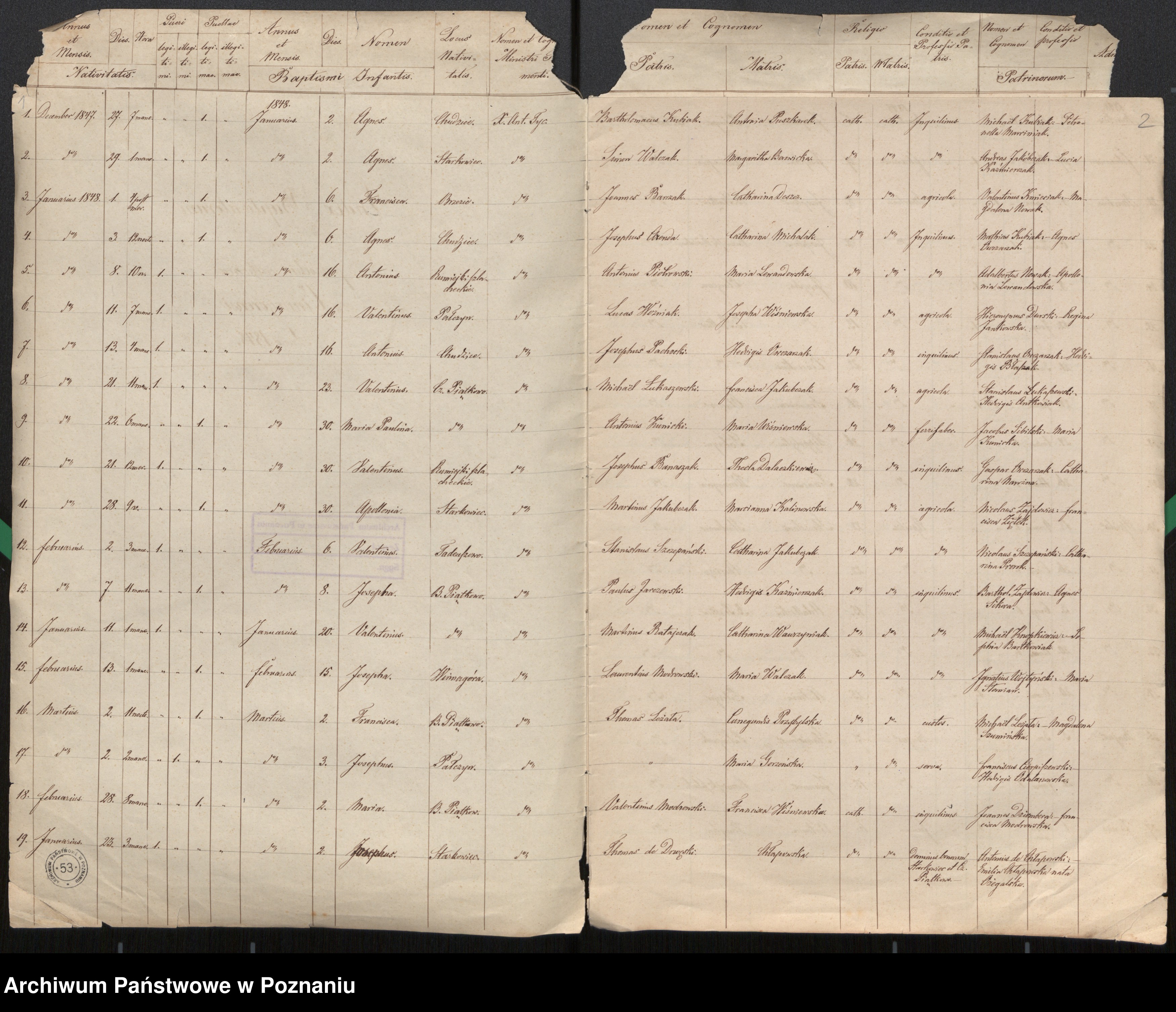 Skan z jednostki: Index baptisatorum