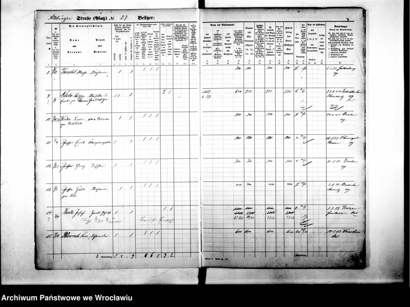 image.from.unit.number "Pesonlienverzeichnisse"