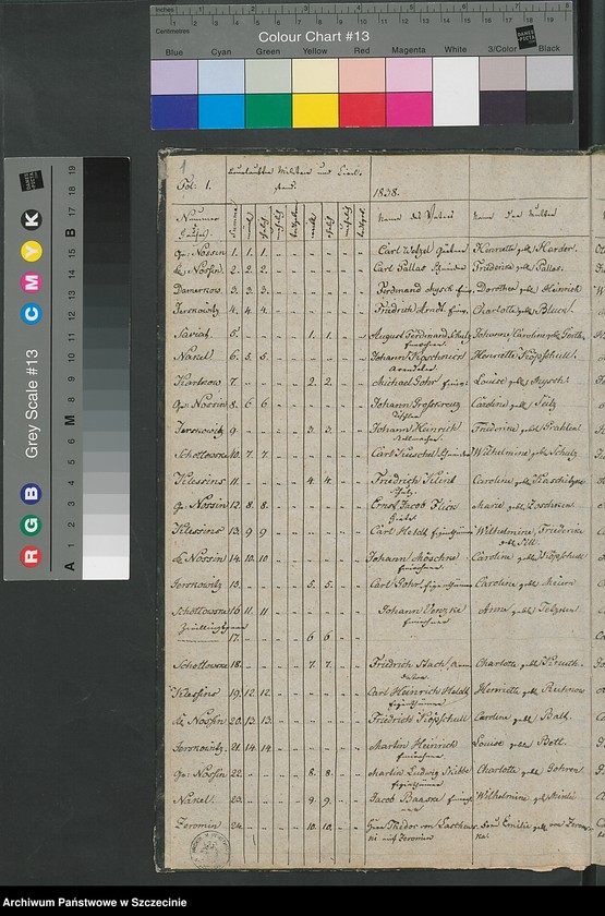 image.from.unit.number "Duplikat des Kirchenbuchs der Geborene und Verstorbene von der Parochie Nossin [Nożyno]"