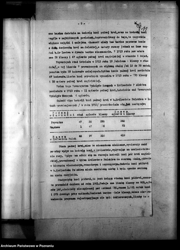 image.from.unit.number "Straty rolne konie rekwirowane podczas wojny przez okupantów"