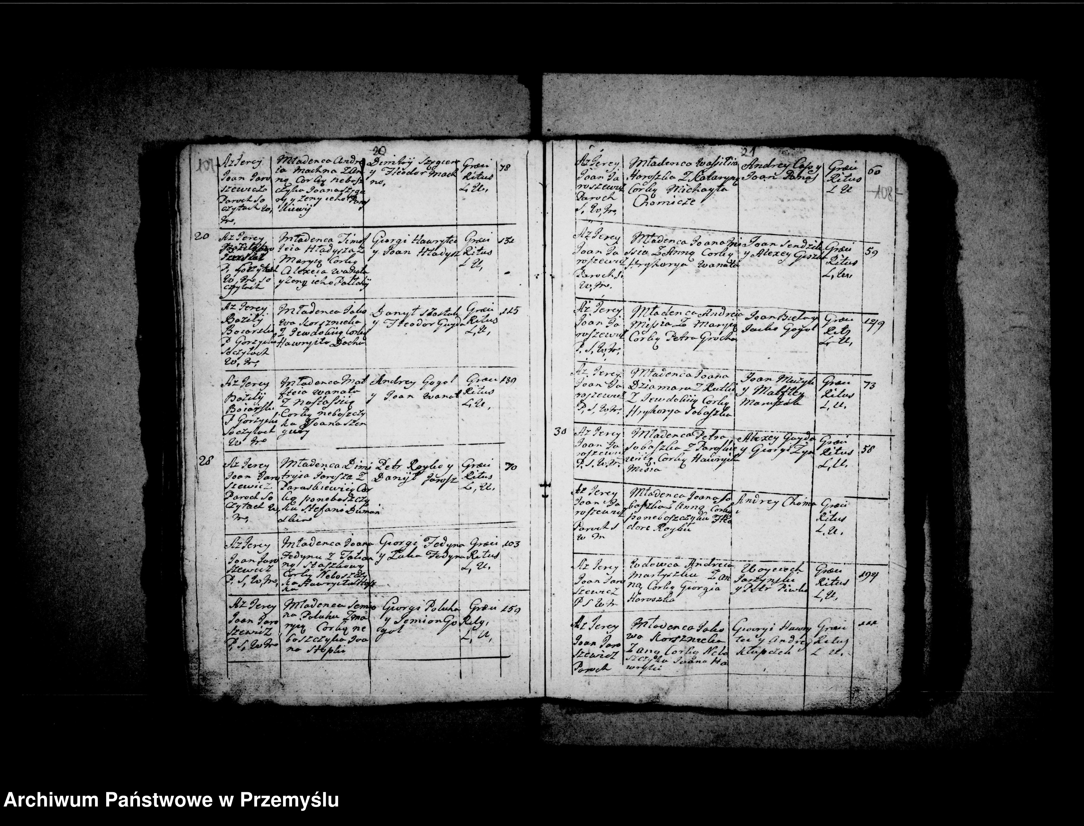 Skan z jednostki: [Księga urodzeń, małżeństw i zgonów]