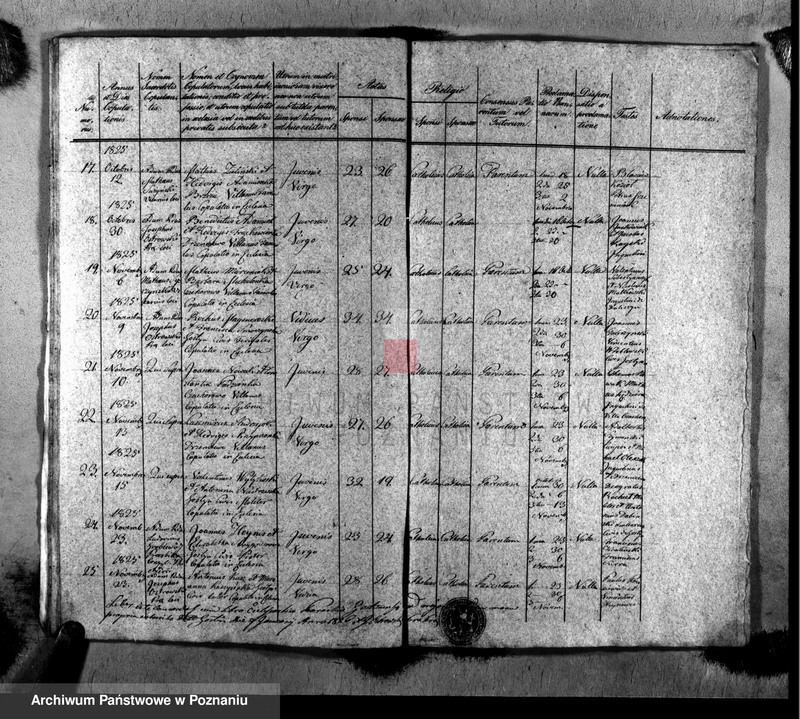 image.from.unit.number "Liber baptisatorum, copulatorum, mortuorum"