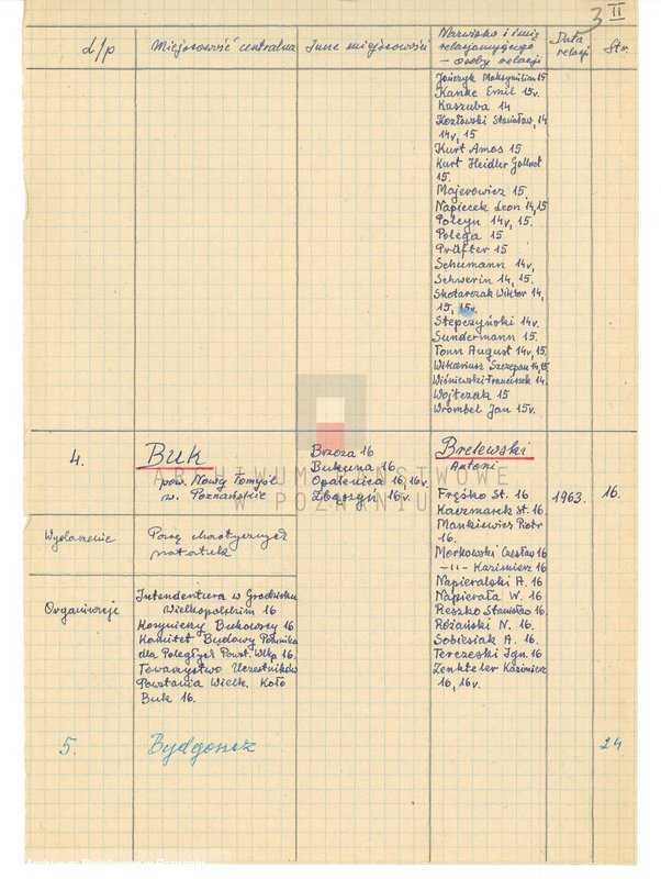 Obraz 10 z jednostki "Relacje i wspomnienia dotyczące powstania wielkopolskiego: 1. Białośliwie, powiat Wyrzysk, województwo bydgoskie, 2. Biskupice Ołoboczne, powiat Ostrów Wielkopolski, województwo poznańskie, 3. Budzyń, powiat Chodzież, województwo poznańskie, 4. Buk, powiat Nowy Tomyśl, województwo poznańskie. Zdjęcie: s.12. - fotografia relacjonującego."