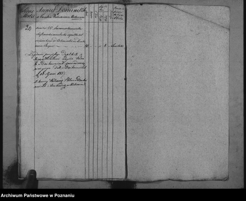 image.from.unit.number "Księga zmarłych z parafii Dziekanowskiej oraz Waliszewskiej"