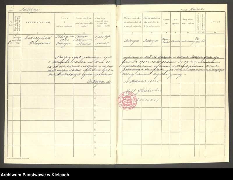 Obraz 8 z kolekcji "Gmina Daleszyce - rejestr poborowych rocznik 1914111"