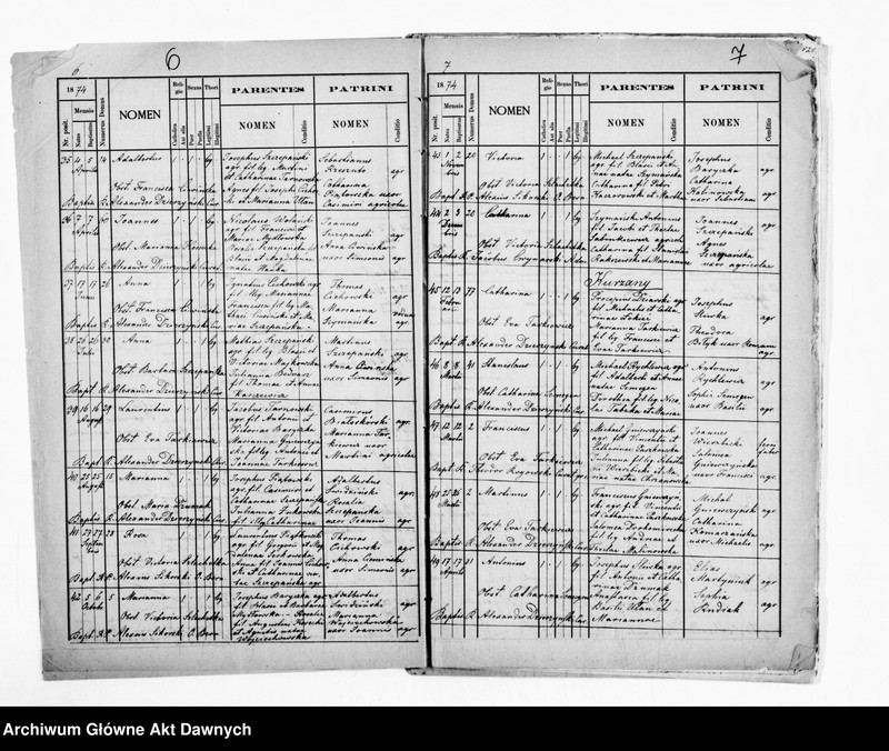 image.from.unit.number "Parafia: Podwysokie. Dekanat: Brzeżany. Kopie z ksiąg metrykalnych ur., śl., zg. dla wsi: Podwysokie, Cześniki, Danilcze, Demnia, Honoratówka, Hucisko, Kurzany, Lipica Górna i Dolna, Łopuszna, Sarnki Górne*, Wólka, Żołczów."