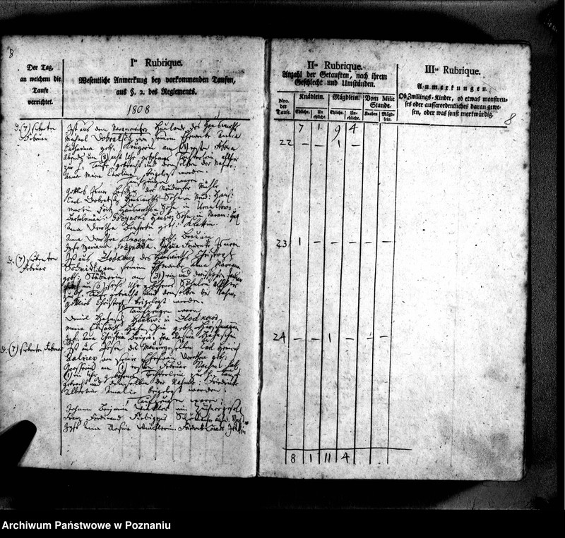 image.from.unit.number "Taufbuch"