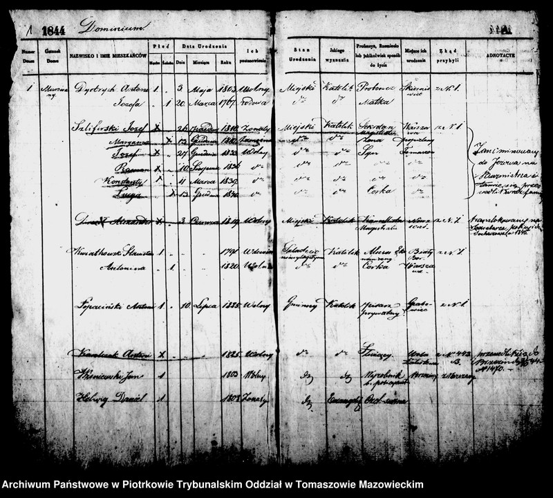 image.from.unit.number "Księga Ludności miasta Tomaszowa Mazowieckiego od nr 1 do nr 259"