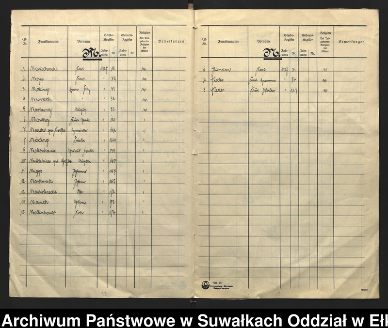 image.from.unit.number "[Sterbe - Register (Neben - Register) Standesamt Angerburg einschl. der Bezirke Gross Strengeln, Kehlen und Prinowen]"