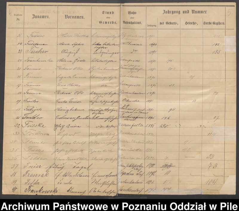 image.from.unit.number "Skorowidz alfabetyczny dla ksiąg urodzeń, małżeństw i zgonów"