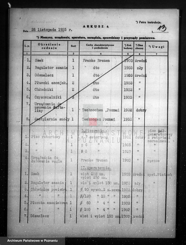 Obraz 18 z jednostki "Kwestionariusz Gazowni Miejskiej w Nowym Tomyślu"