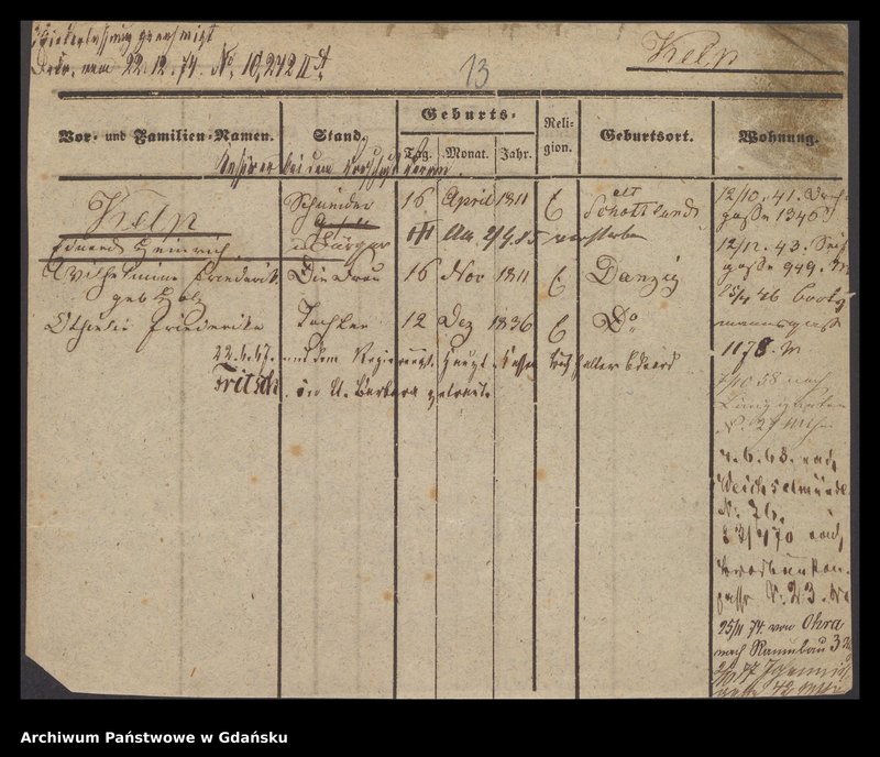 image.from.unit.number "Karty meldunkowe: Kekow - Kemsky"