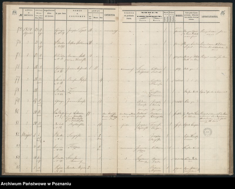 Obraz 10 z jednostki "Księga zgonów"