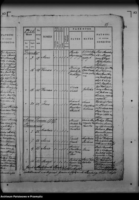 image.from.unit.number "[Kopie ksiąg metrykalnych parafii Sucha Wola (dekanat Lubaczów)]"