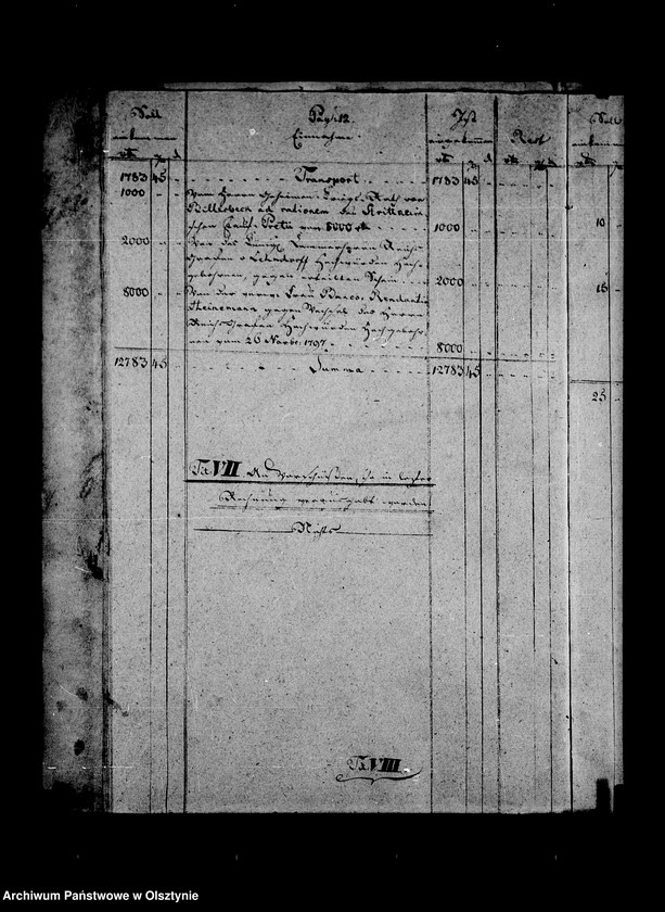 image.from.unit.number "Zehnte Jahres- Rechnung über Einnahme u. Ausgabe der Güter Landkeim"