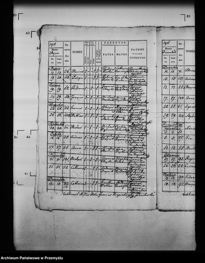 image.from.unit.number "[Kopie ksiąg metrykalnych parafii Pełkinie (dekanat Jarosław)]"