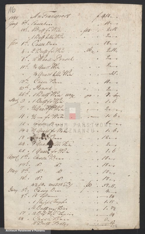 Obraz 20 z jednostki "Acta judicialia in Schuldsachen Samuel Gottlieb Abitz entgegen Beniamin Gottlob Hein eine Anforderung von 2200 fl. Kapital anbetreffend verhandelt vor denen löbl. Stadtgerichten Lissa; język niemiecki"