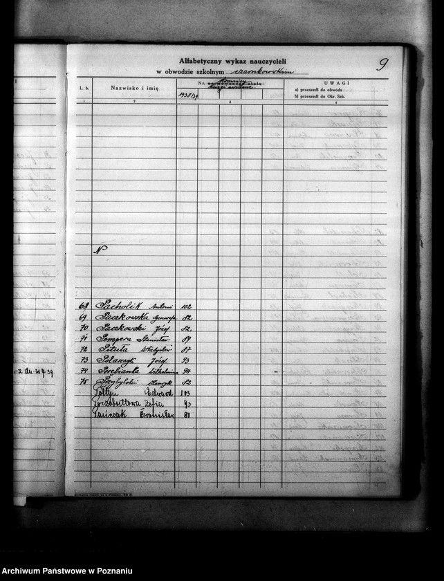 Obraz 14 z jednostki "Księga ewidencyjna szkół i etatów w powiecie czarnkowskim"