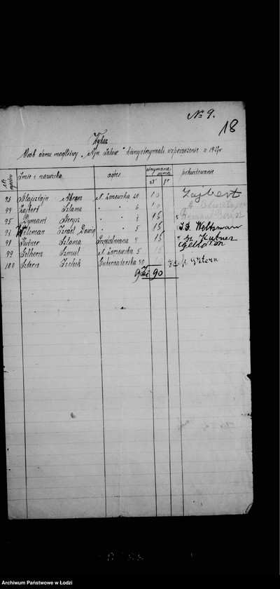 Obraz 20 z jednostki "Rejestracja Górnego Rynku i okolicy - odn. "zasiłków wielkanocnych""