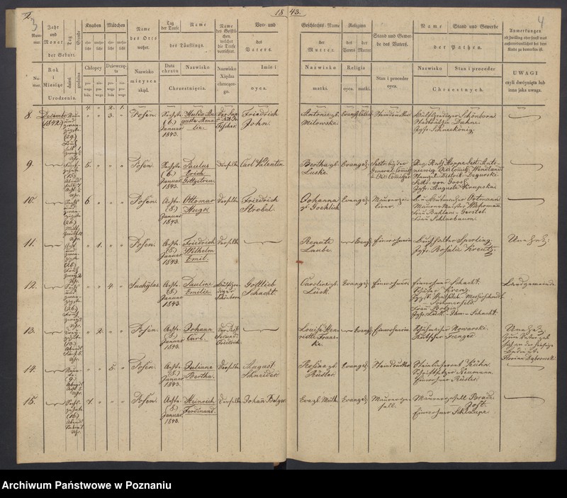 Obraz 5 z jednostki "[Akta urodzeń i chrztów, zgonów i pogrzebów, zapowiedzi i ślubów]"