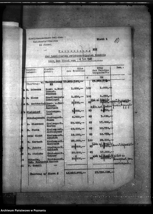 Obraz 14 z jednostki "Kredyt Stand per 30. IX. 1940."