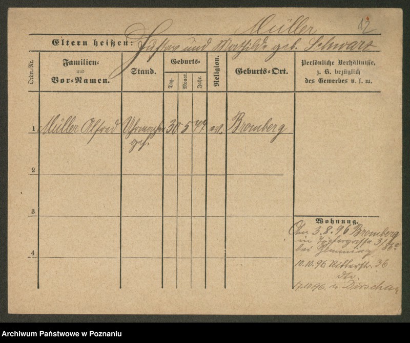 Obraz 14 z jednostki "Müller (samotni mężczyźni)"