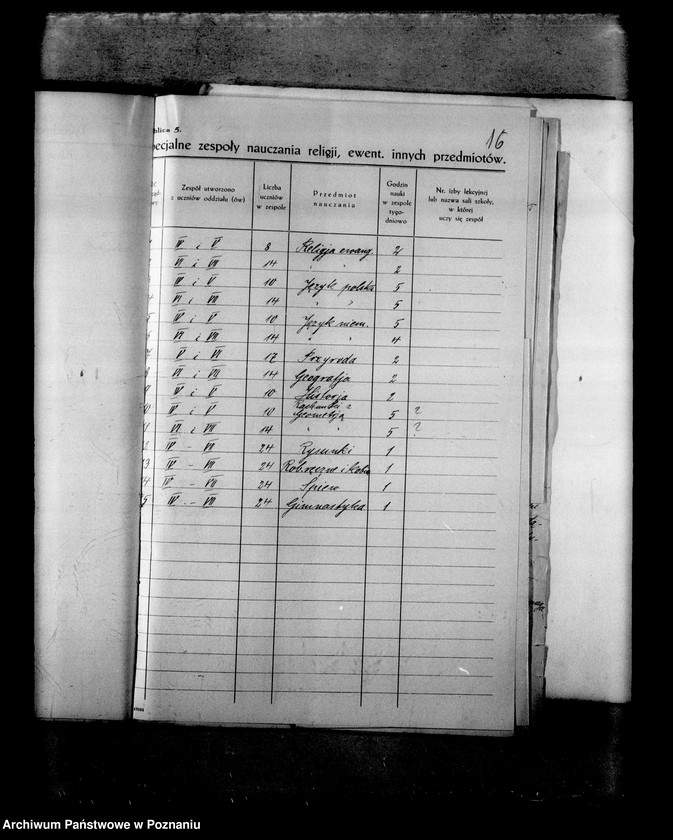 Obraz 20 z jednostki "Prywatna Szkoła Powszechna z niemieckim językiem nauczania w Nowym Tomyślu"