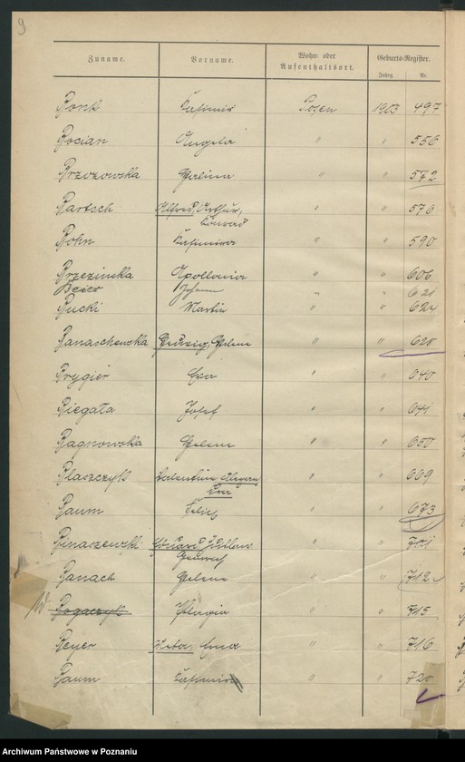 Obraz 12 z jednostki "Skorowidz urodzeń"