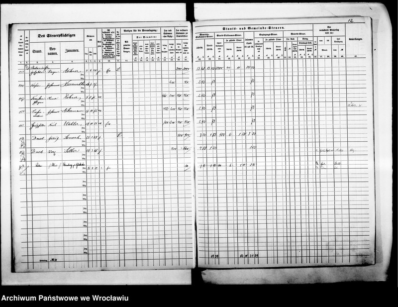 image.from.unit.number "Steuerrole"