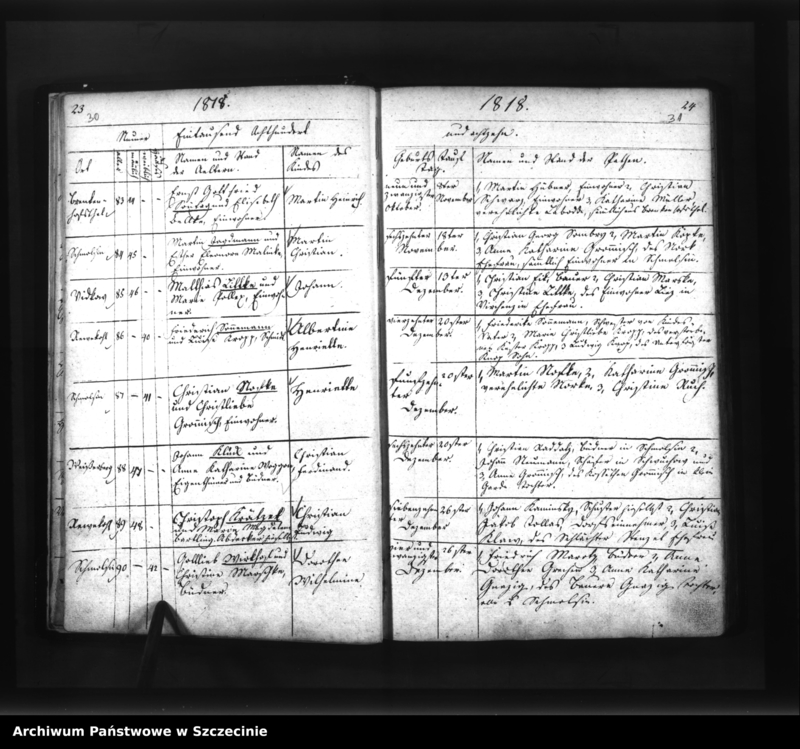 image.from.unit.number "Verzichniss der Geborenen in der Pfarre Schmolsin (Smołdzino, słup.) von ersten Januar Eintausend Achthundert und achtzehn (sic!)."